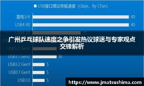 广州乒乓球队速度之争引发热议球迷与专家观点交锋解析
