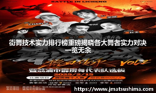 街舞技术实力排行榜重磅揭晓各大舞者实力对决一览无余