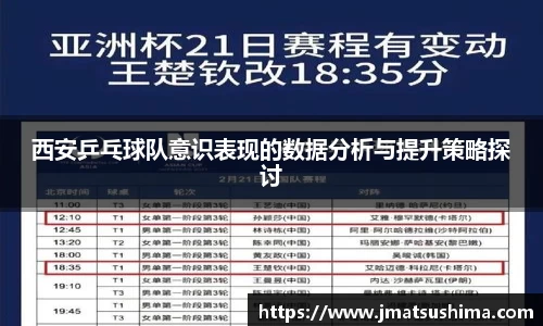 西安乒乓球队意识表现的数据分析与提升策略探讨